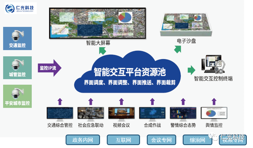 郫都区疫情实时追踪系统，科技赋能精准防控与智能管理