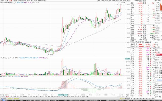 策名就列 第4页
