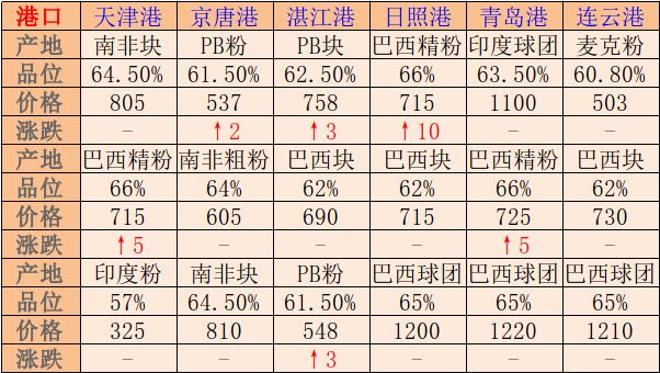 热卷钢期货实时动态与市场走势分析，影响因素与交易策略探讨