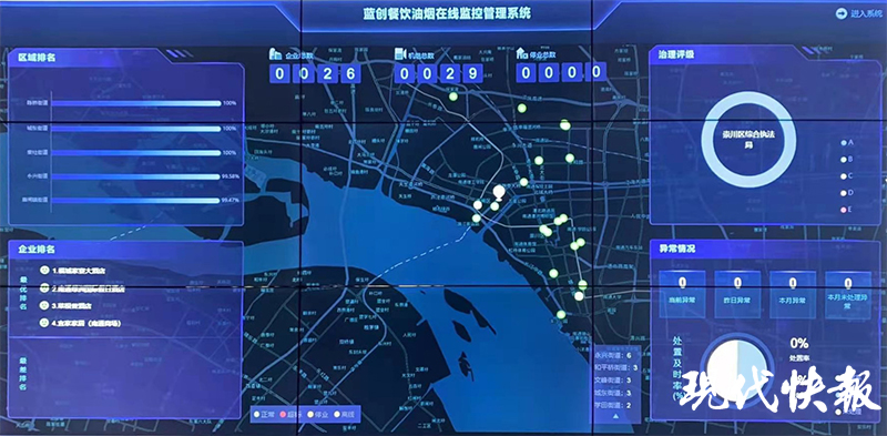 餐饮油烟实时监控，守护环境与健康的双重防线防线保障行动启动！