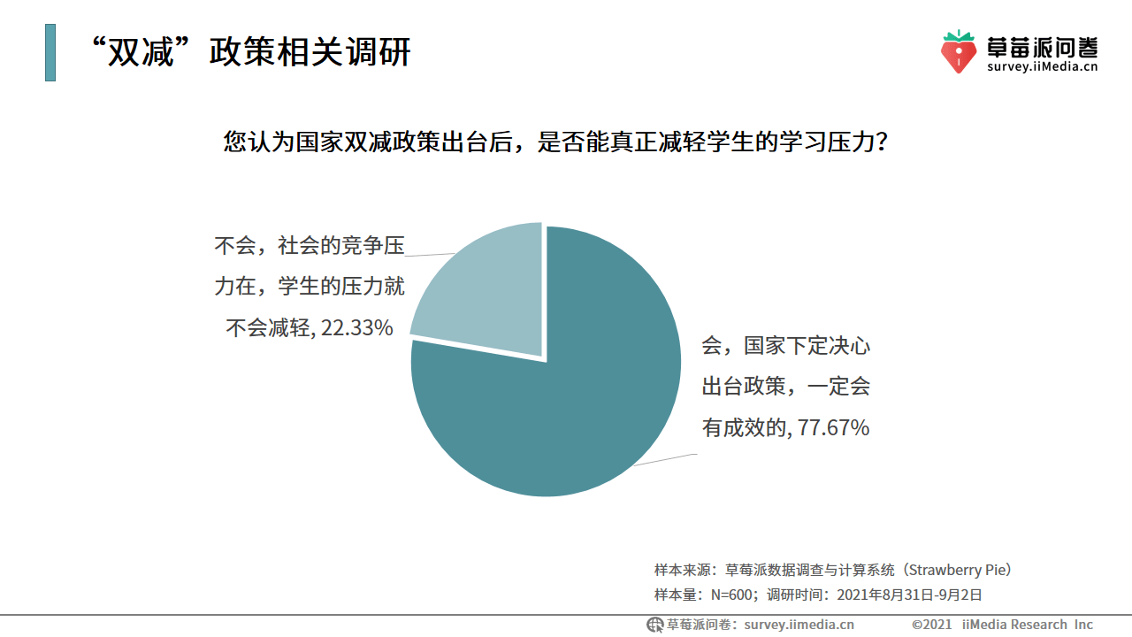 新一代儿童对实时政治的觉醒与参与，兴趣、挑战及引导策略