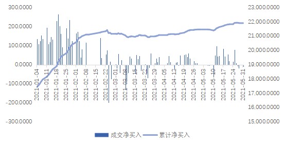 H股ETF实时情况深度解析与最新动态关注