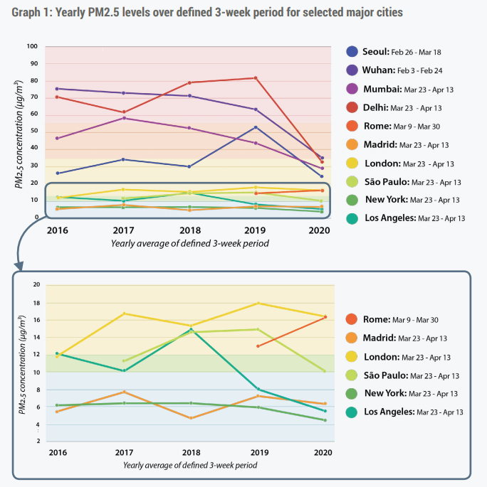 纡尊降贵 第5页