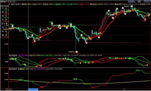 实时操作股票，策略、优势与挑战解析