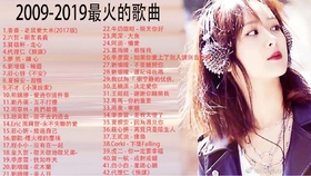 探索最新流行MP3歌曲的魅力与新潮流