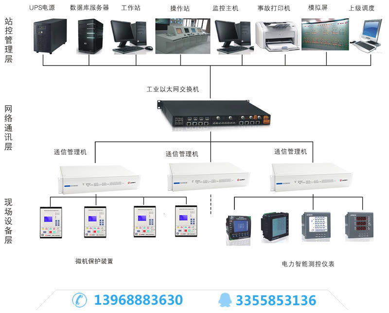 构建与优化实时后台监控系统，提升数据管理与安全性的策略探究