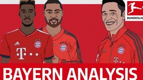 德甲最新阵势实时解读，战术变革与球队格局重塑的深入分析