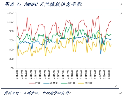 橡胶实时牌价走势图最新分析与展望，最新动态及未来趋势预测