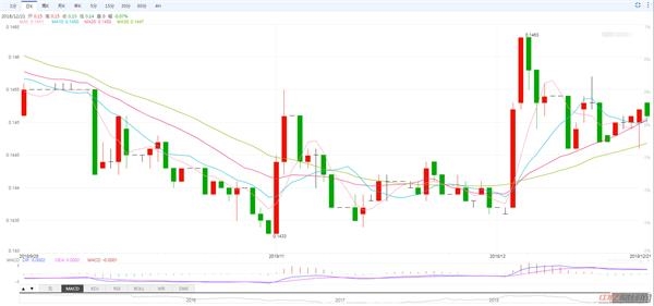 美金人民币实时汇率，市场动态、影响因素与未来展望分析