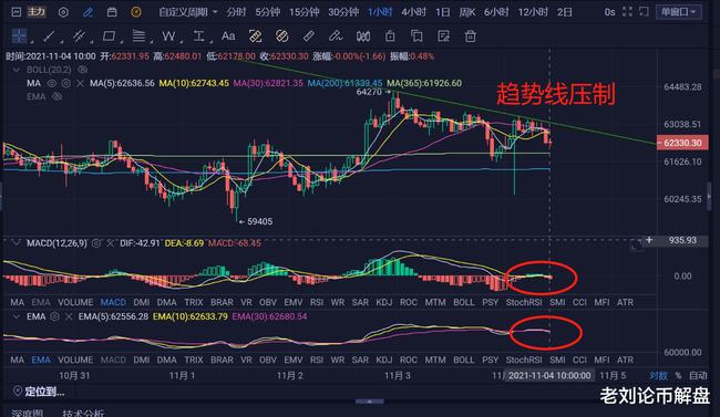 深入解析002627实时行情，趋势、机遇与挑战全面剖析