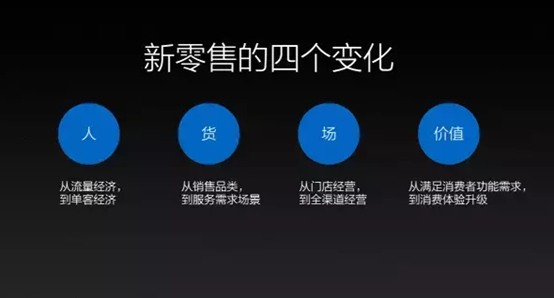 小程序揭秘，新时代实时应用与体验的革命篇章