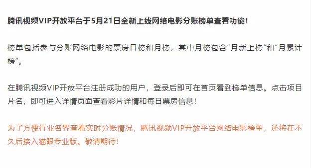 电影实时分账模式探究，运作机制与未来趋势展望