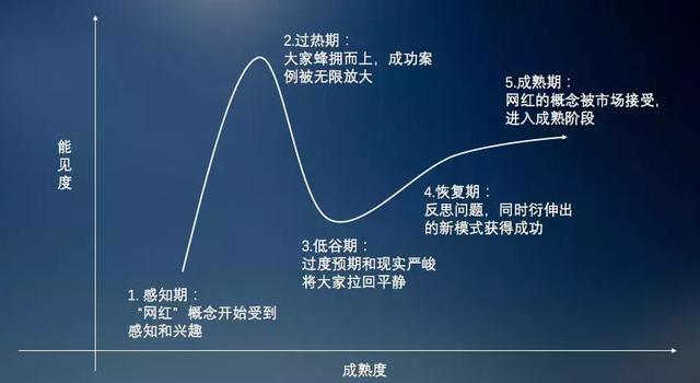 实时定位共享,技术的真实性与潜在影响探讨