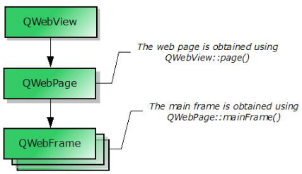 2024年12月22日 第5页