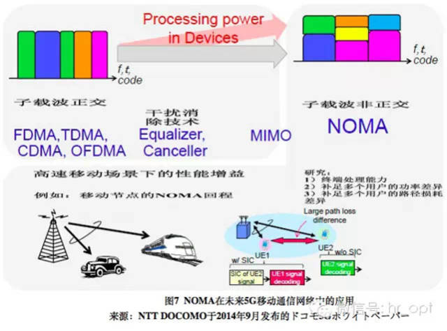 MF8453实时性能深度解析，技术特性、应用优势及未来发展趋势