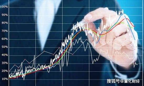 化纤期货实时行情解析，洞悉市场趋势与机遇