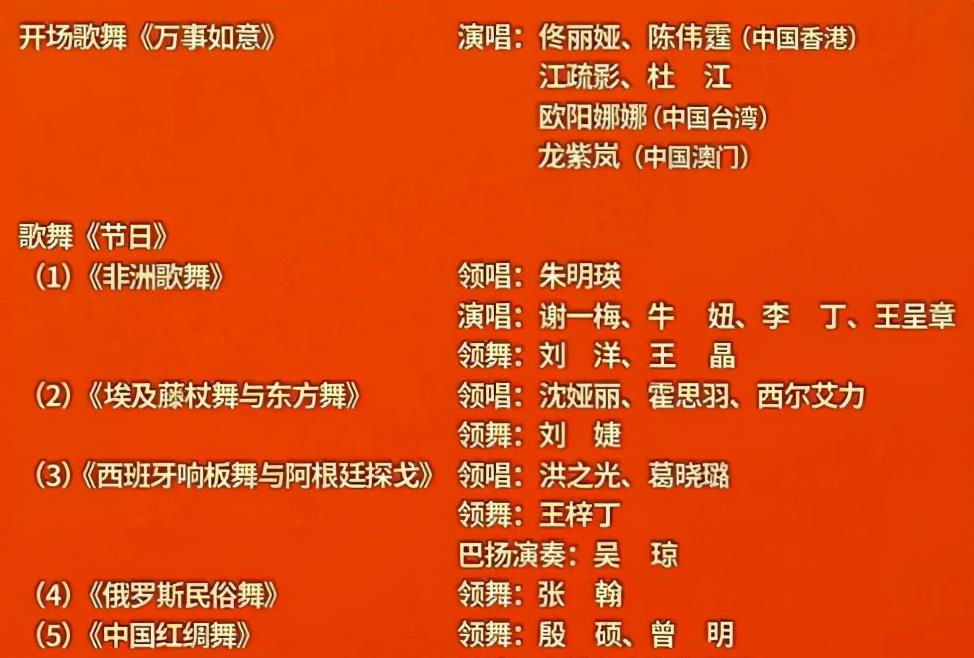 2023年春节联欢晚会实时收视率解析，观众热情高涨，创新节目引领新高度