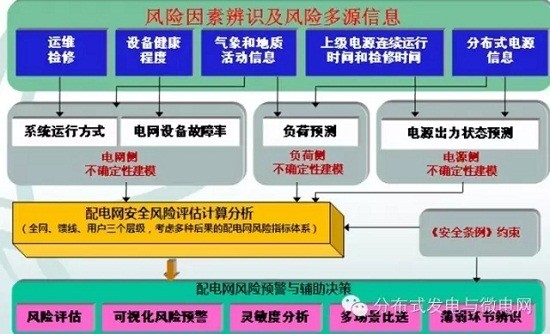 微博实时长期限制策略，理解、应对与未来展望