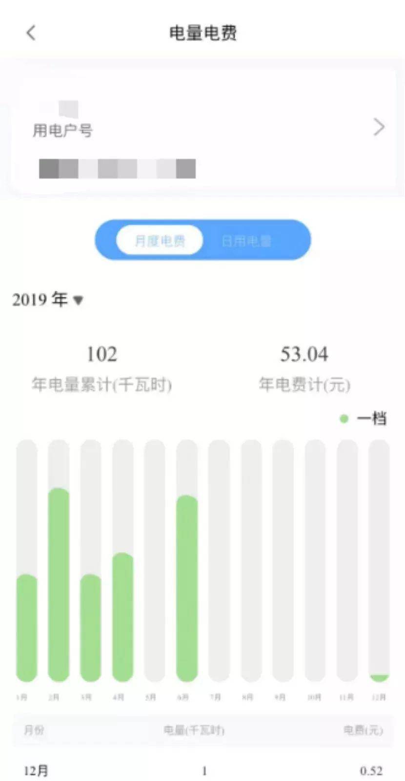 威海电费实时查询，便捷、高效、透明的电力服务体验