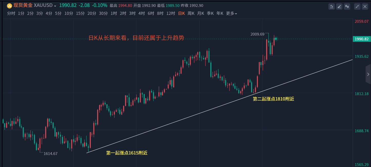 深入解析实时行情300052，市场走势展望与未来投资机遇探讨