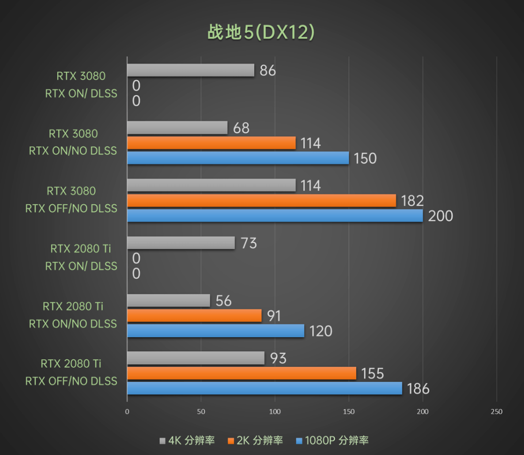 实时追踪系统新纪元，探索三十万人追踪能力的先进技术与挑战