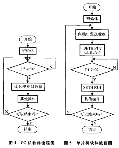 顺序与实时流式传输技术，从原理探究到应用实践