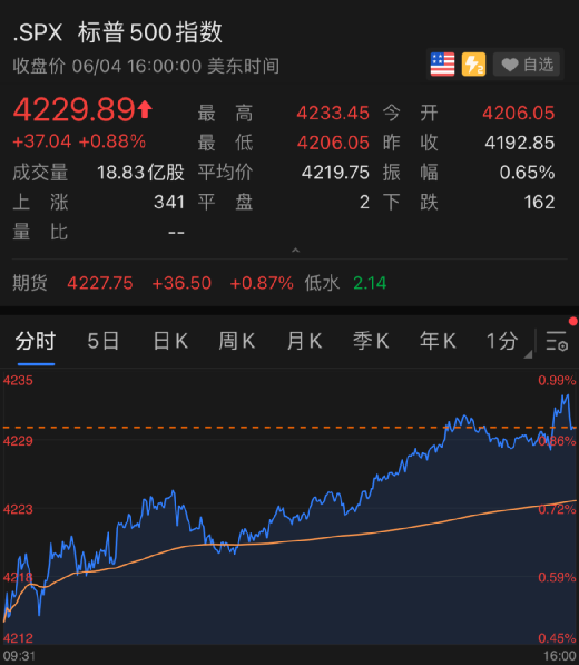 快手黄金期货实时行情解析，投资黄金期货的新视角