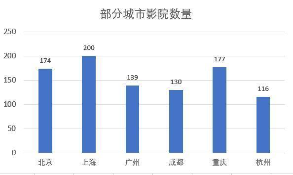 揭秘家乡票房背后的秘密，实时数据分析与洞察揭秘报告