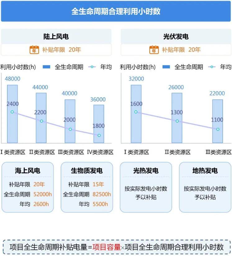 电费实时欠费现象解析与管理优化建议，应对电费欠费现象的探讨与实践