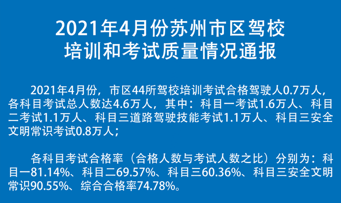 苏州暴雨考验，城市如何应对挑战并展现韧性