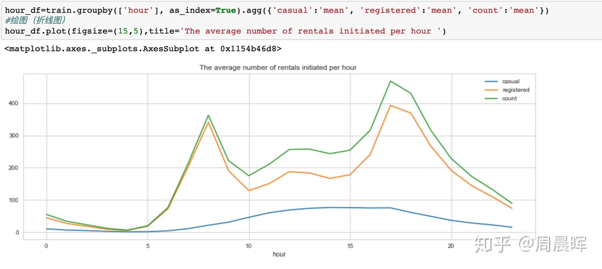 埃及实时温度状况解析，影响因素与温度状况分析