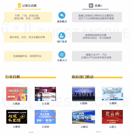 群聊时代，实时互动重塑沟通方式