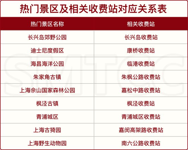 长江今日流量实时查询，掌握最新水情，共筑生态安全防线