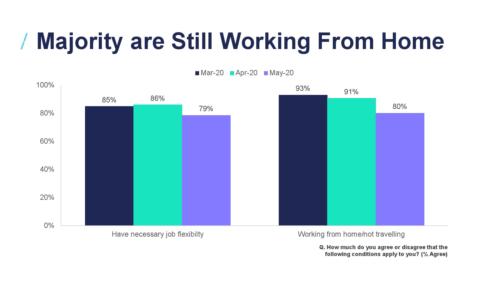 冠状病毒实时数据接口，追踪病毒动态，揭示应用与重要性