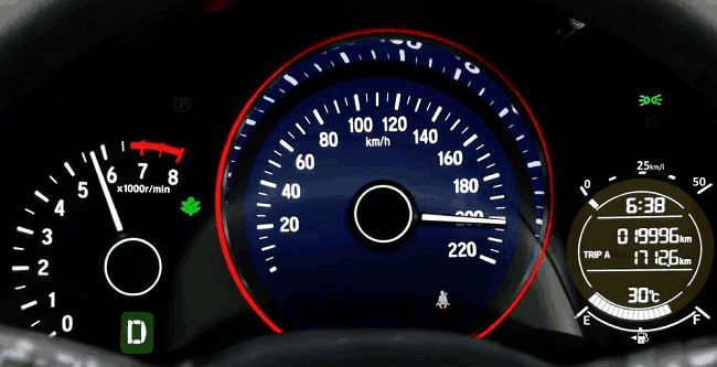 仪表盘真实时速显示图解，理解与应用指南