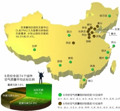 岳麓区空气质量实时指数，守护蓝天，共创绿色家园的美好未来