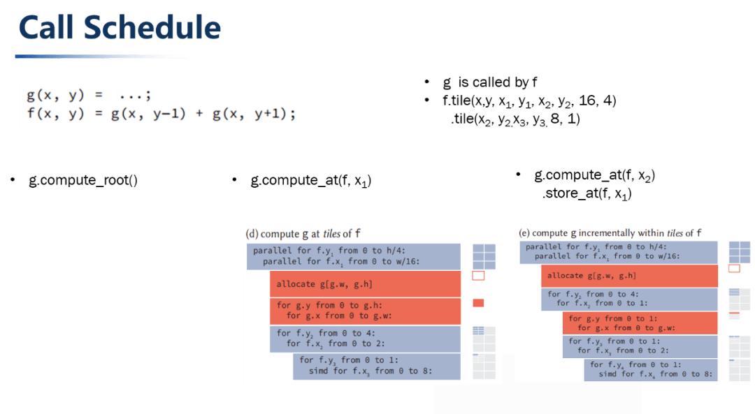 深度探讨跟踪算法的实时性能评估，关键指标与实现挑战解析