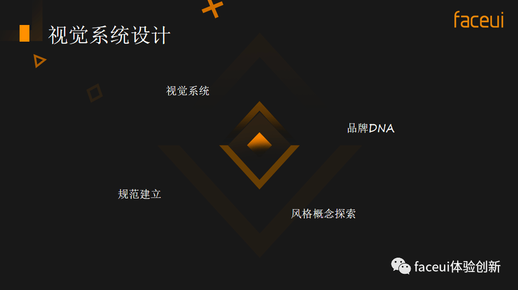 实时交互特效设计，引领界面交互革新的未来趋势