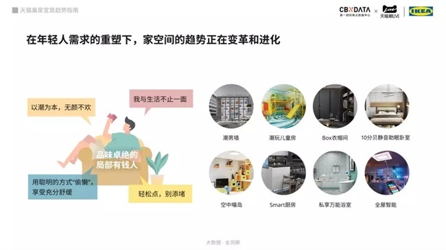 实时追踪天猫成交额数,策略、工具与洞察指南