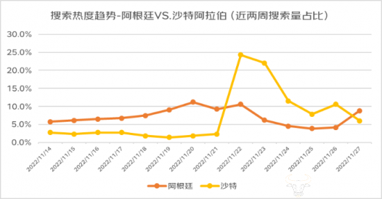 实时追踪天猫成交额数,策略、工具与洞察指南