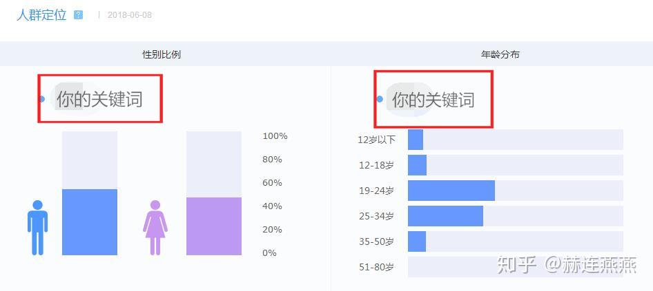微博实时号的维护与运营策略，构建影响力，打造粉丝互动桥梁。
