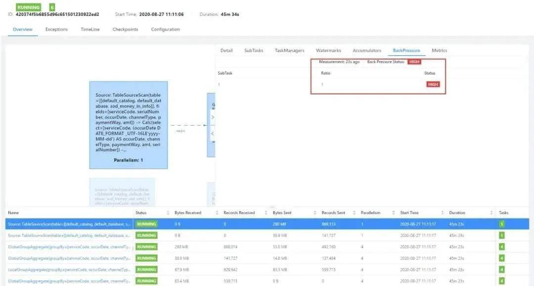 铁塔实时跟踪问题解析，无法查看的解决策略与原因探究