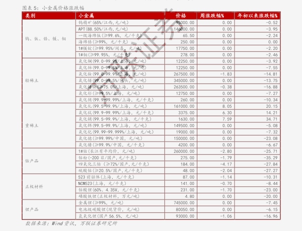南昌烟花实时报价查询，一览烟花价格，共赏璀璨烟火盛宴