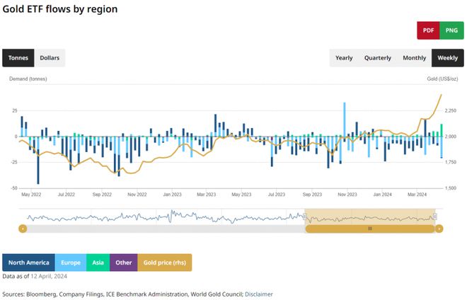 全球黄金市场实时行情深度解析，波动因素、未来趋势预测及实时行情追踪