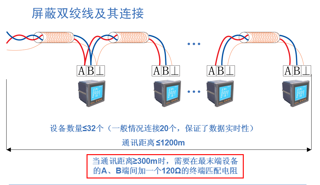 监控系统，超越实时观看的多元应用与价值探索