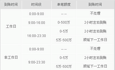 风韵犹存 第4页