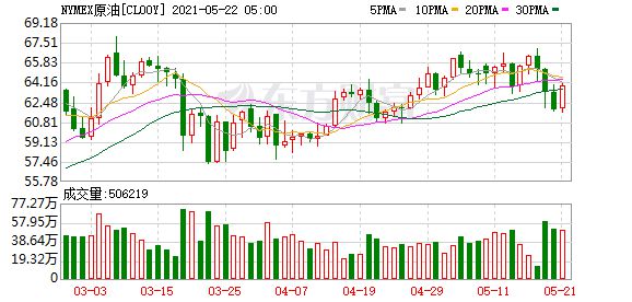 布伦特同花顺实时性解析，实时数据准确性探讨