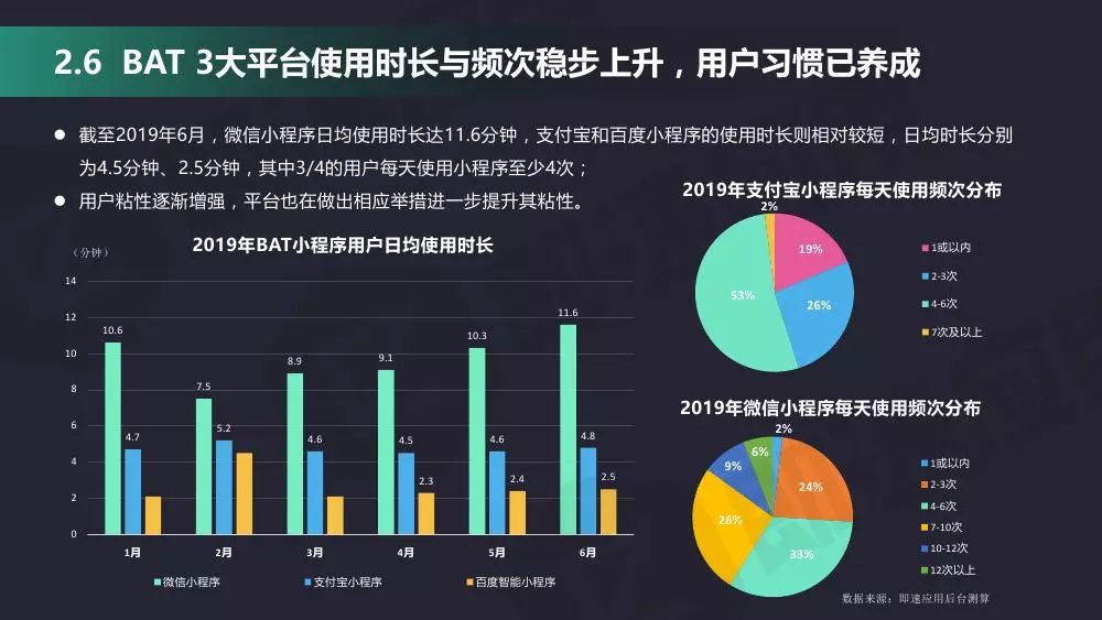 实时活动审核制度详解，定义、应用及未来发展趋势