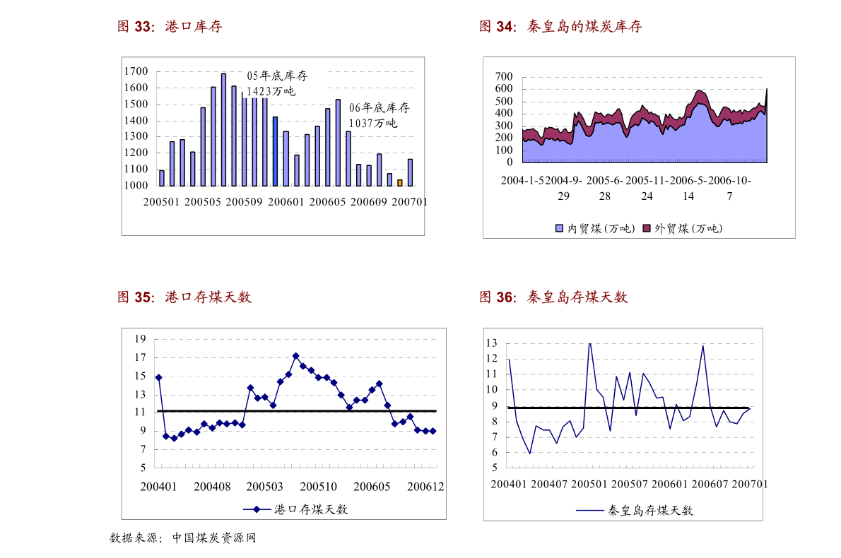 独山实时疫情最新数据报告更新