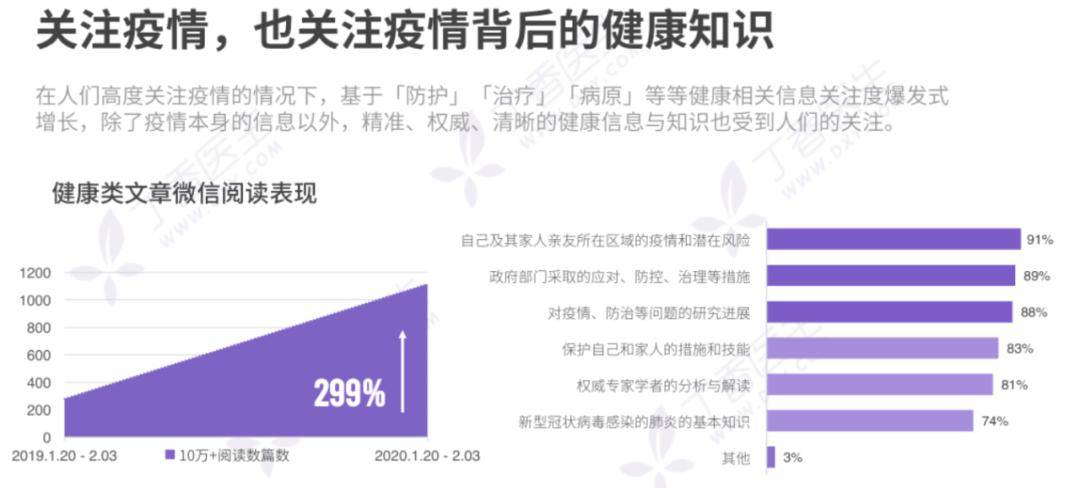 探究口罩实时动态图的科技与应用，背后的技术揭秘与应用前景展望